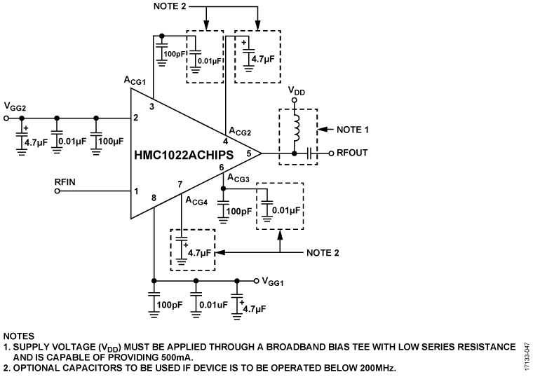 HMC1022ACHIPS Circuit Diagram