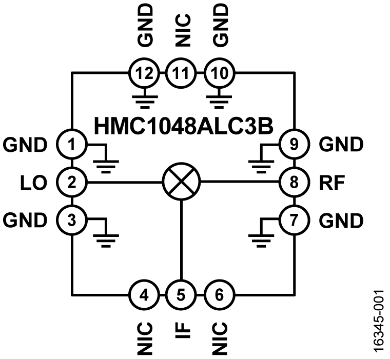 HMC1048A Functional Block Diagram