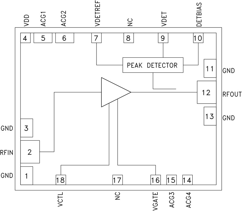 hmc1050_fbl
