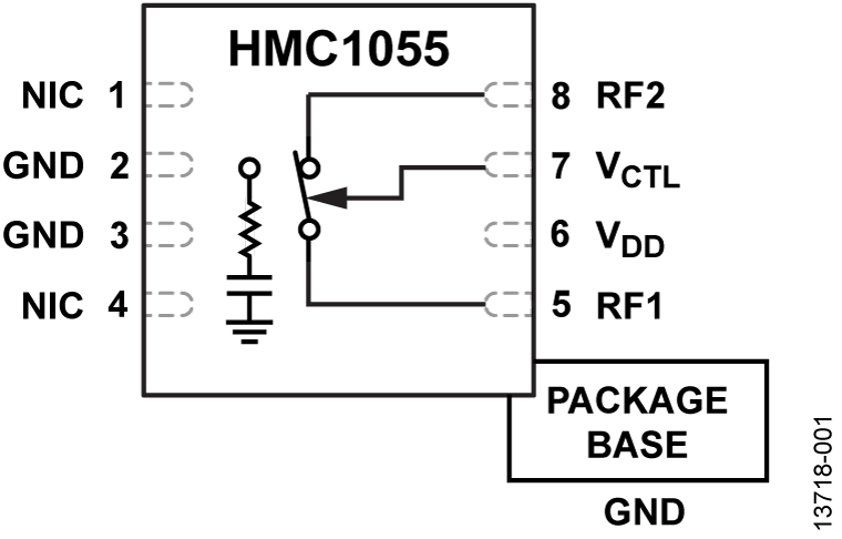 HMC1055 Functional Block Diagram