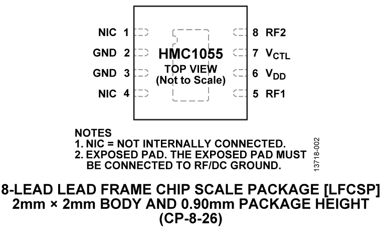 HMC1055 Pin Configuration