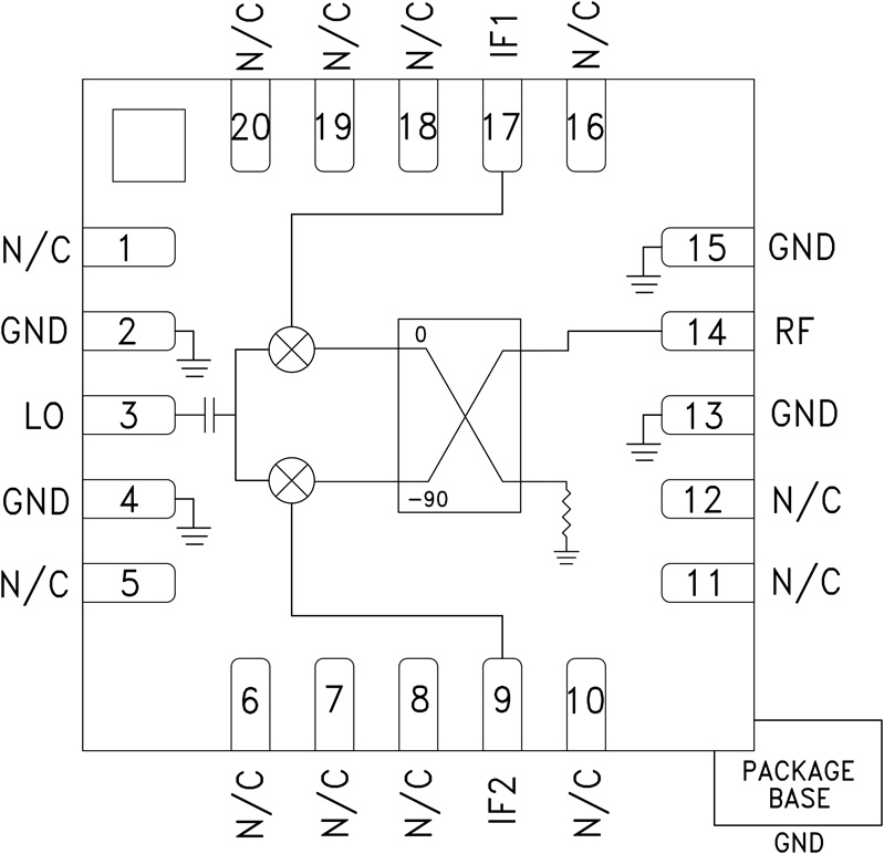 HMC1056 Functional Block Diagram