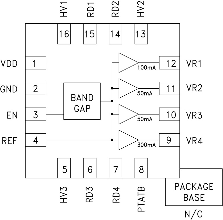 HMC1060 Functional Block Diagram