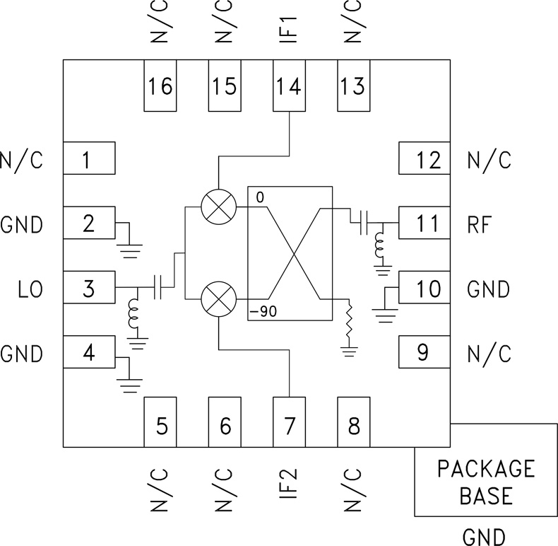 HMC1063 Functional Block Diagram