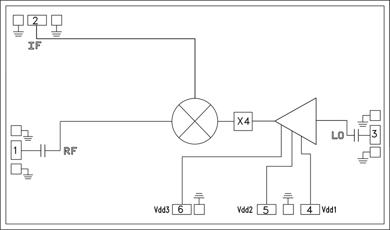 HMC1093 Functional Block Diagram