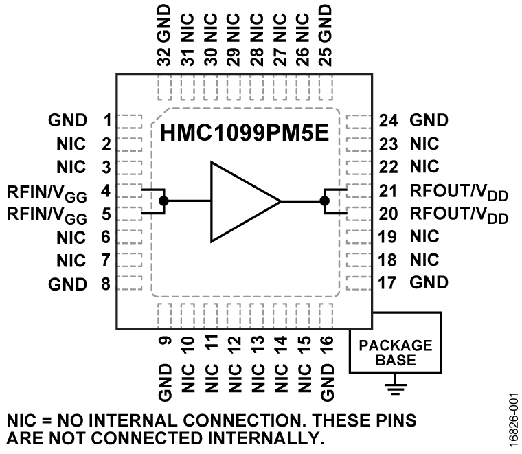 HMC1099PM5E Functional Block Diagram