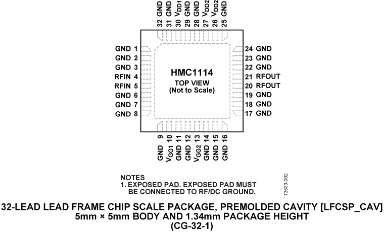 HMC1114 Pin Configuration