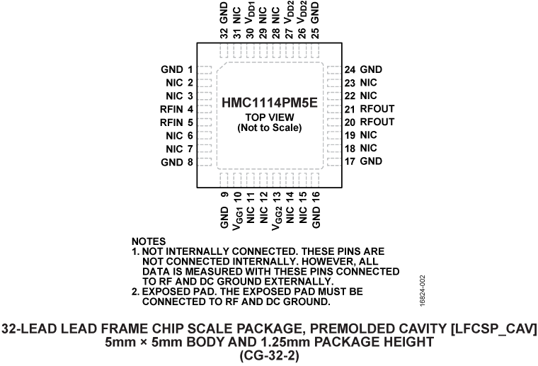 HMC1114PM5E Pin Configuration