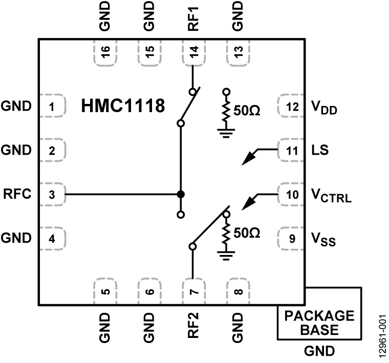 HMC1118 Functional Block Diagram