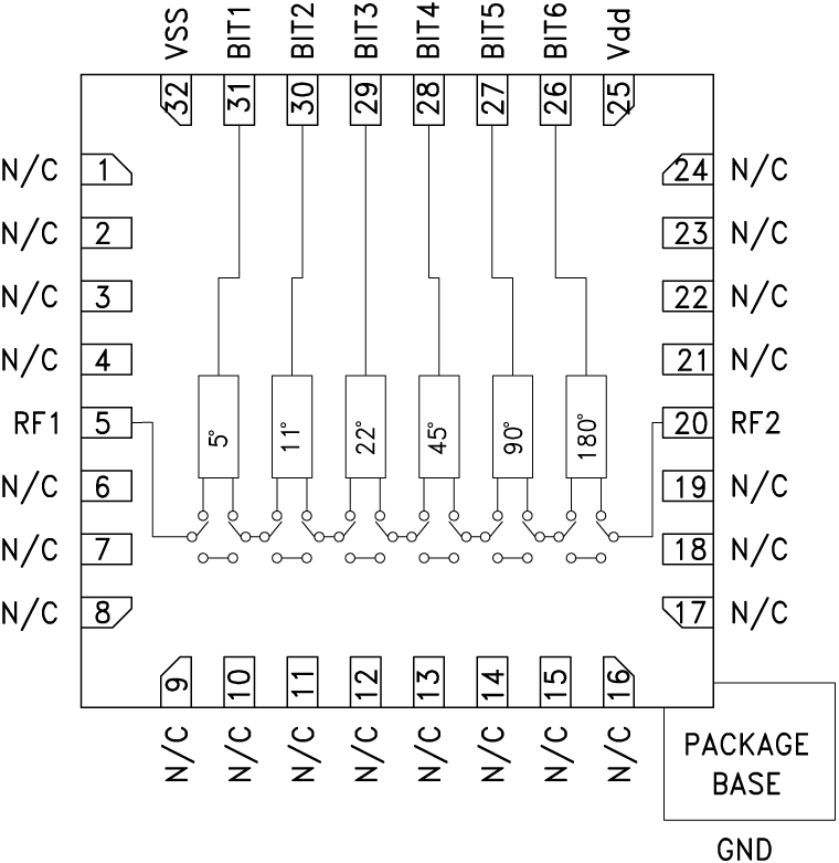 HMC1133 Functional Block Diagram