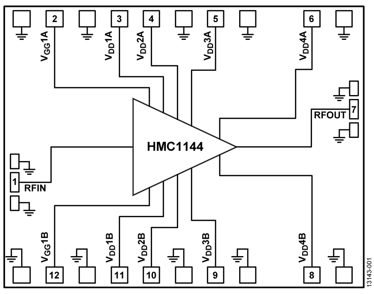 HMC1144 Functional Block Diagram