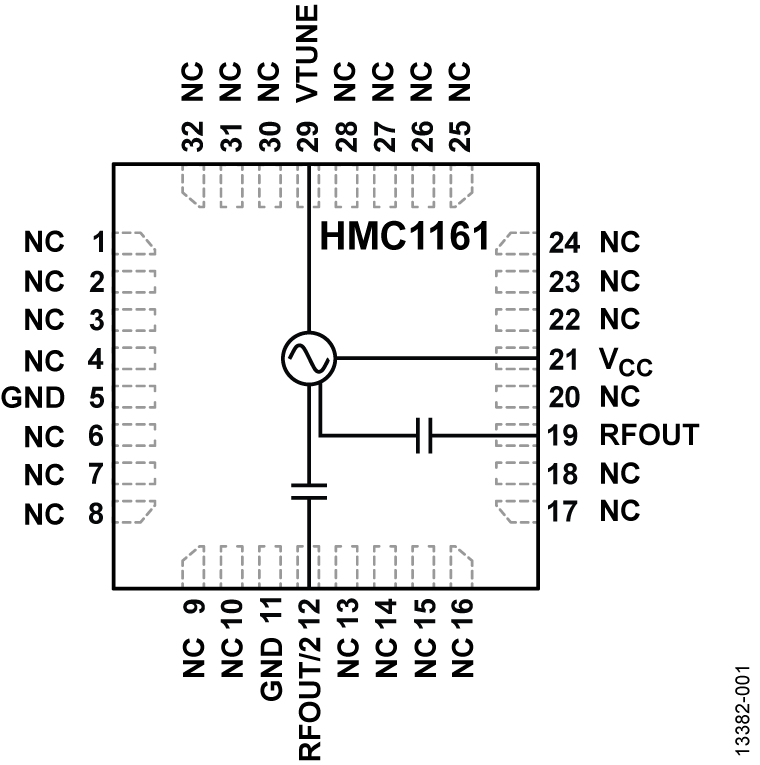 HMC1161 Functional Block Diagram