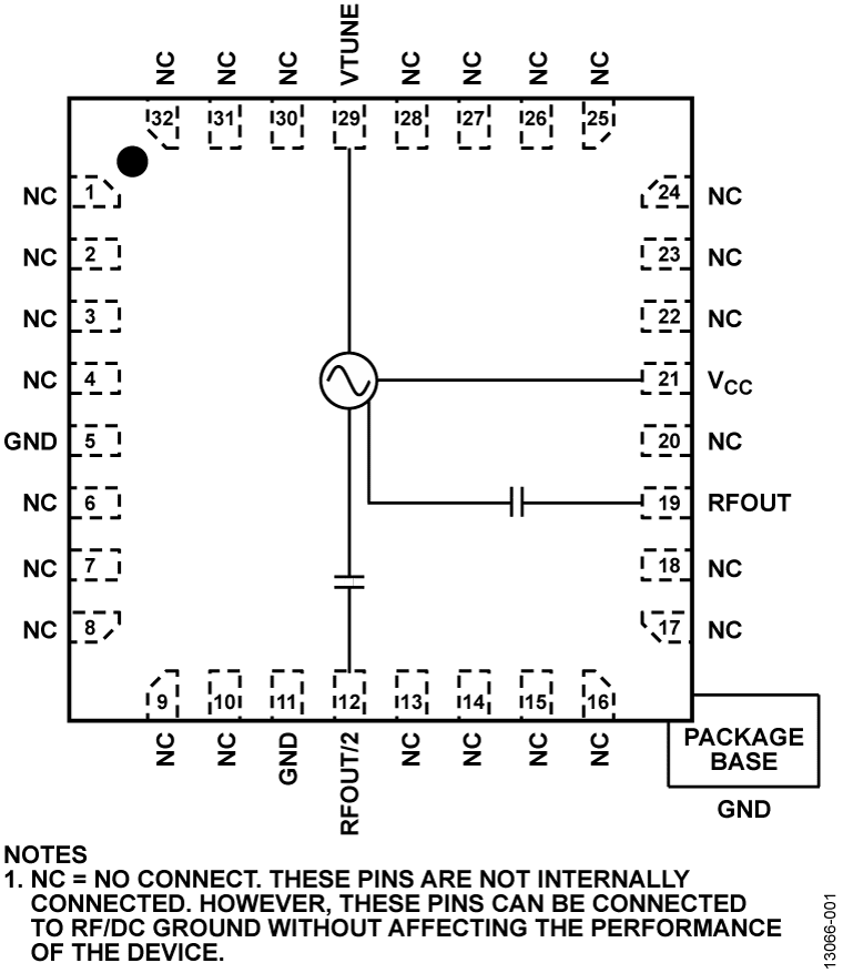 HMC1162 Functional Block Diagram
