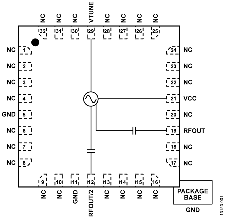 HMC1164 Functional Block Diagram