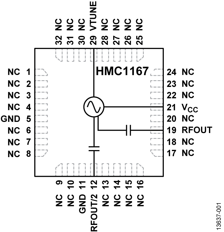 HMC1167 Functional Block Diagram