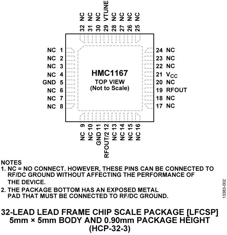 HMC1167-pc