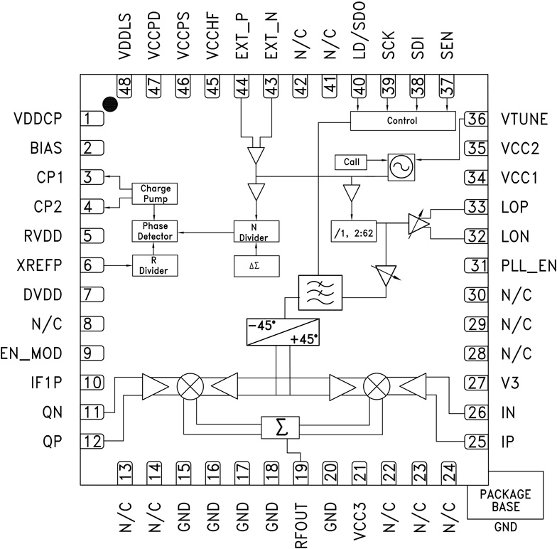 HMC1197 Functional Block Diagram