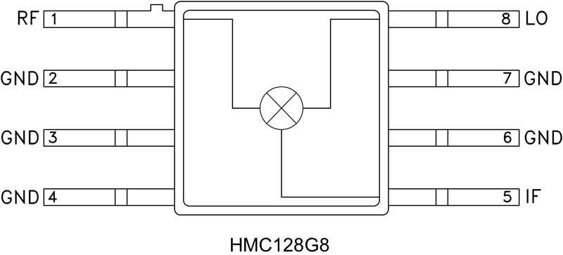 HMC128G8_fbl