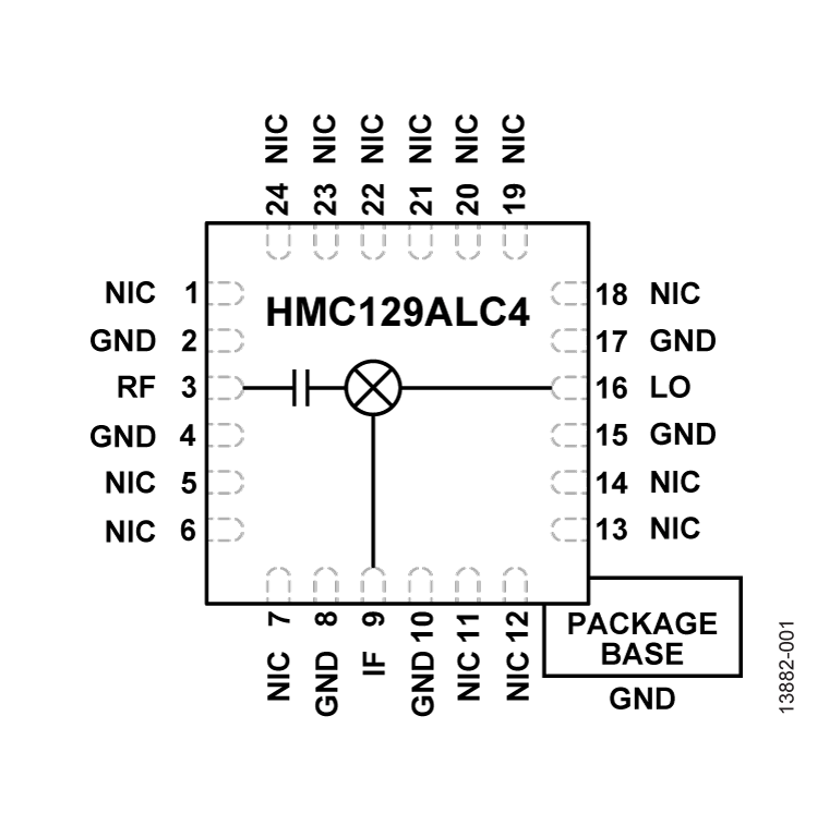 HMC129ALC4 Functional Block Diagram