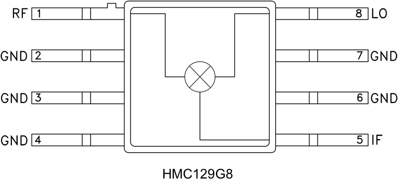 HMC129G8_fbl