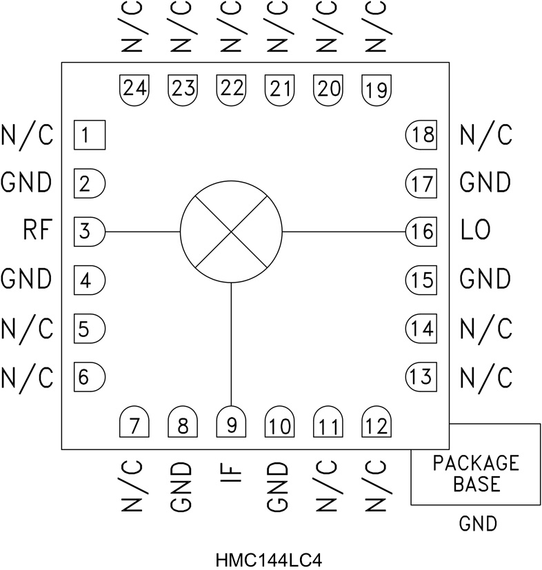 HMC144LC4_fbl