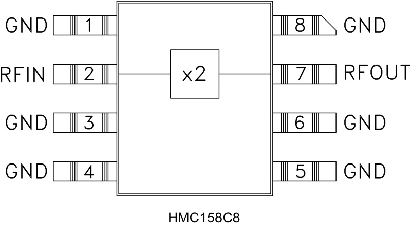HMC158C8_fbl