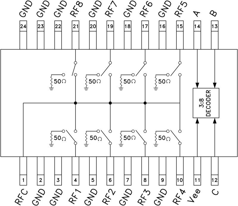 hmc183qs24_fbl