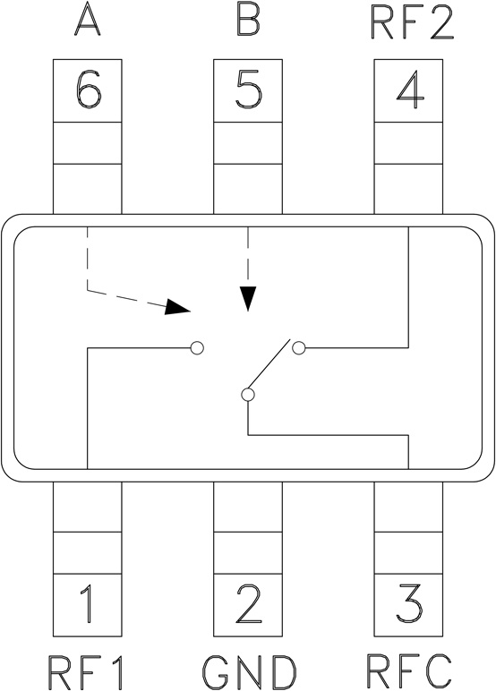 HMC197 Functional Block Diagram