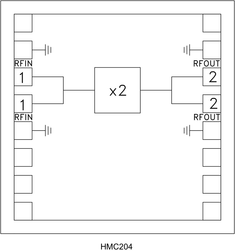 HMC204_fbl