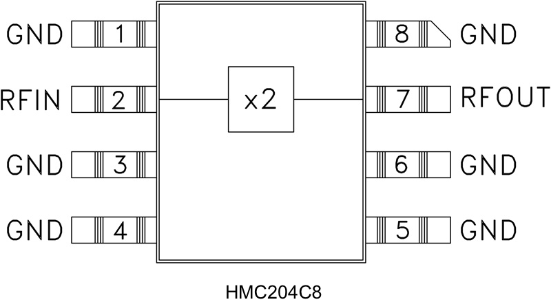HMC204C8_fbl