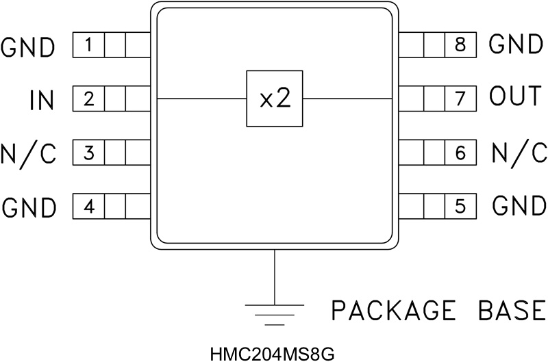 HMC204MS8G_fbl