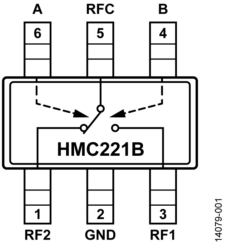 HMC221B Functional Block Diagram