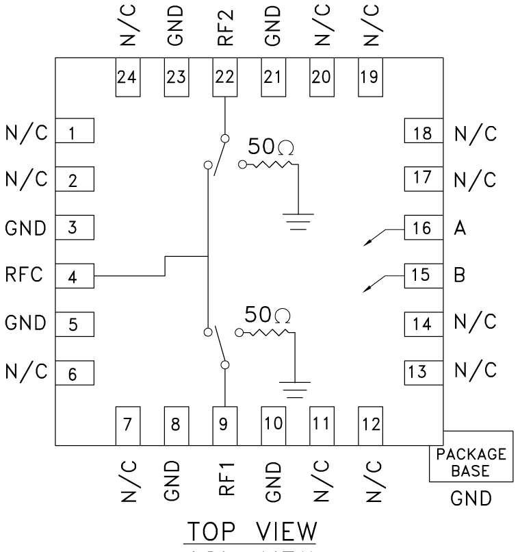 HMC232A Functional Block Diagram