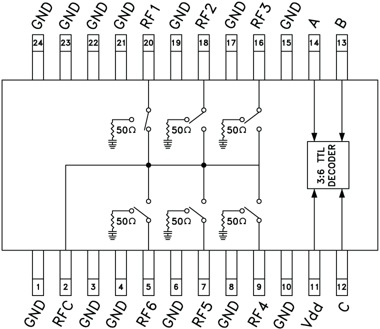 HMC252A Functional Block Diagram