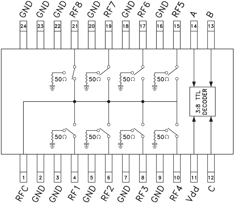 HMC253AQS24 Functional Block Diagram