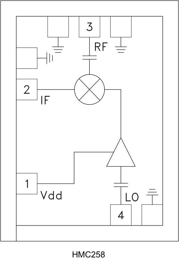 HMC258_fbl