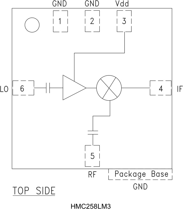 HMC258LM3_fbl
