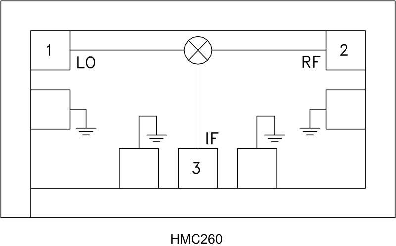 HMC260_fbl