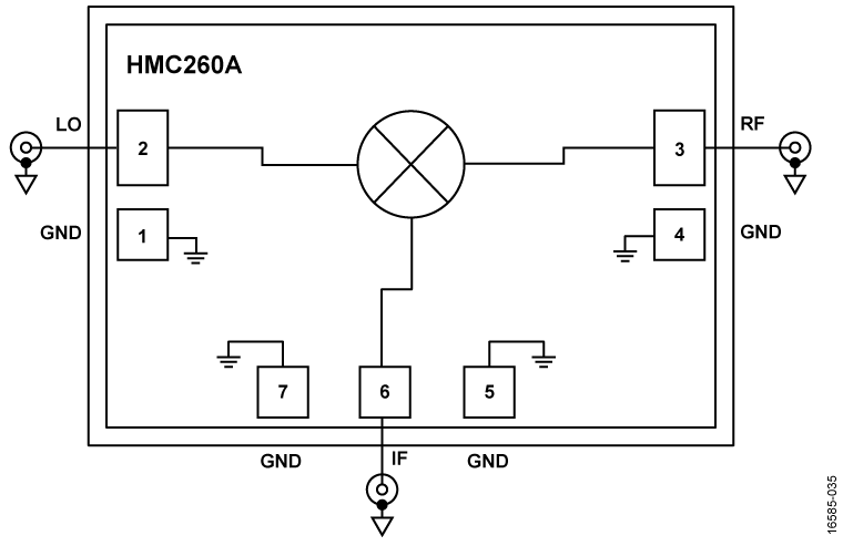 HMC260A Circuit Diagram