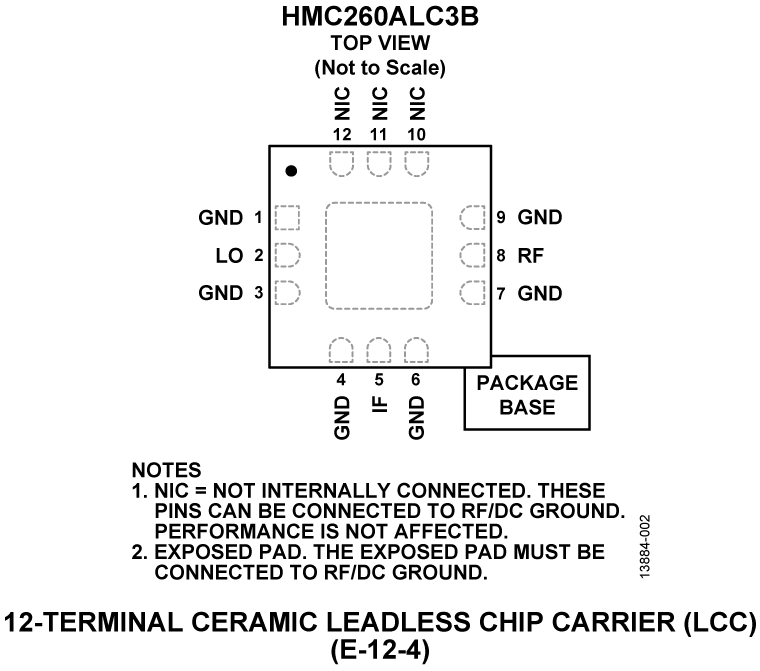 HMC260ALC3B Pin Configuration