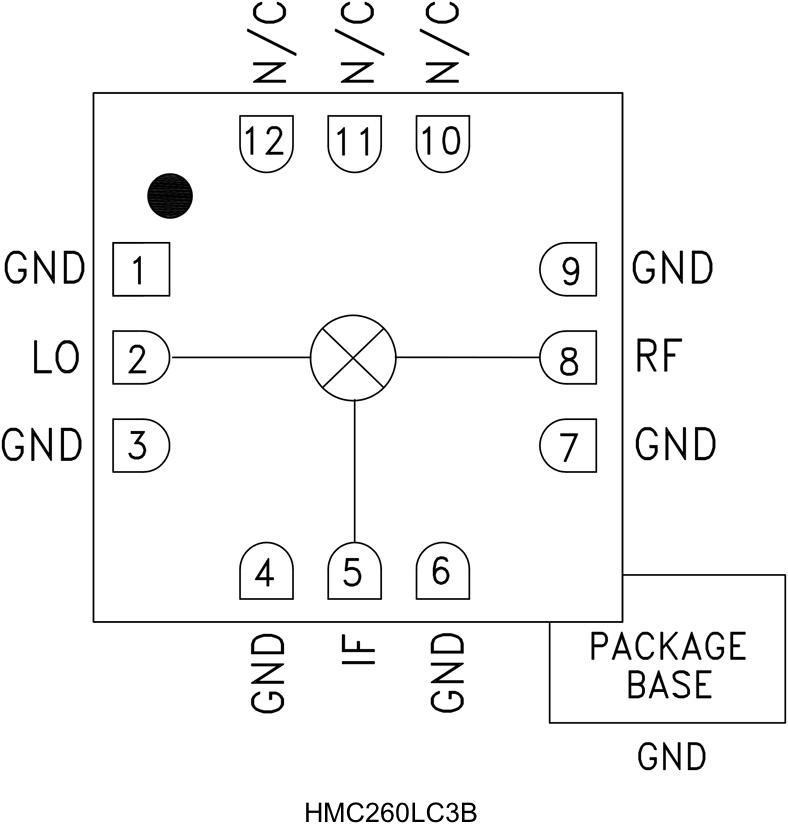 HMC260LC3B_fbl