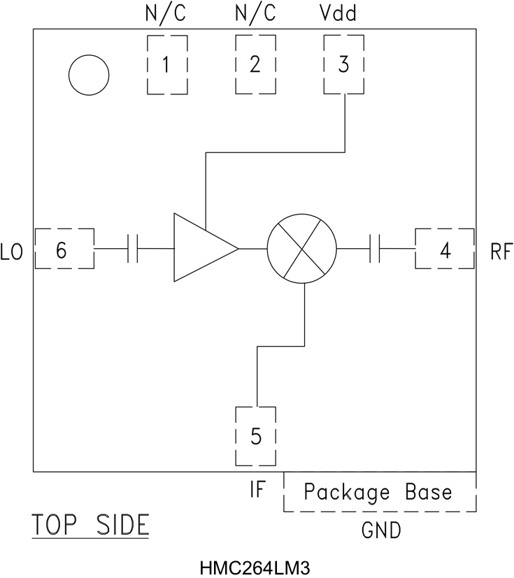 HMC264LM3 Functional Block Diagram