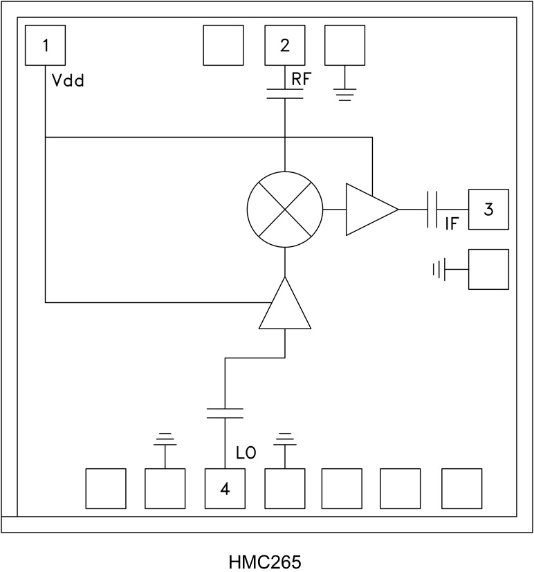 HMC265 Functional Block Diagram