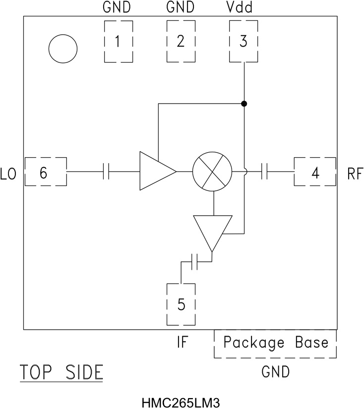 HMC265LM3 Functional Block Diagram