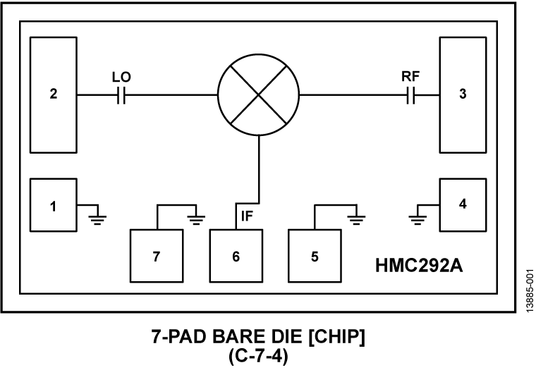HMC292ACHIPS Pin Configuration