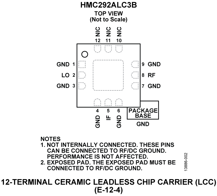 HMC292ALC3B Pin Configuration