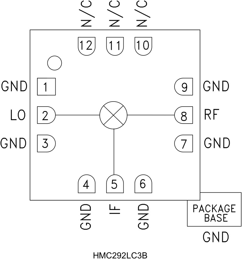 HMC292LC3B_fbl