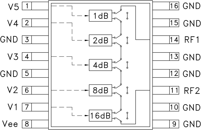 hmc307qs16g_fbl