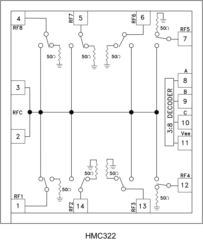 HMC322_fbl