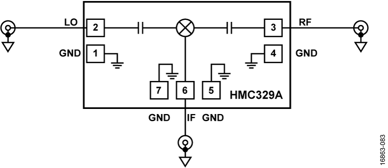 HMC329ACHIPS Circuit Diagram
